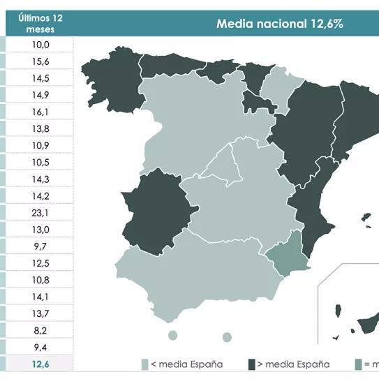 Prevalencia de consumo de cannabis entre la población de 15-64 años por comunidad_ciudad autónoma (%) en los últimos 12 meses, España, 2024