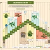 Lunario de marzo del 2022