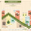 Lunario de mayo del 22 