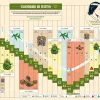 Calendario bidinámico y lunario de marzo 2023. Cañamo 303