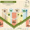 Calendario biodinámico abril 2023