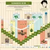 Calendario y lunario de mayo 2023