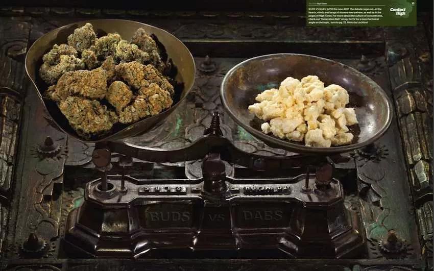Pot High Times