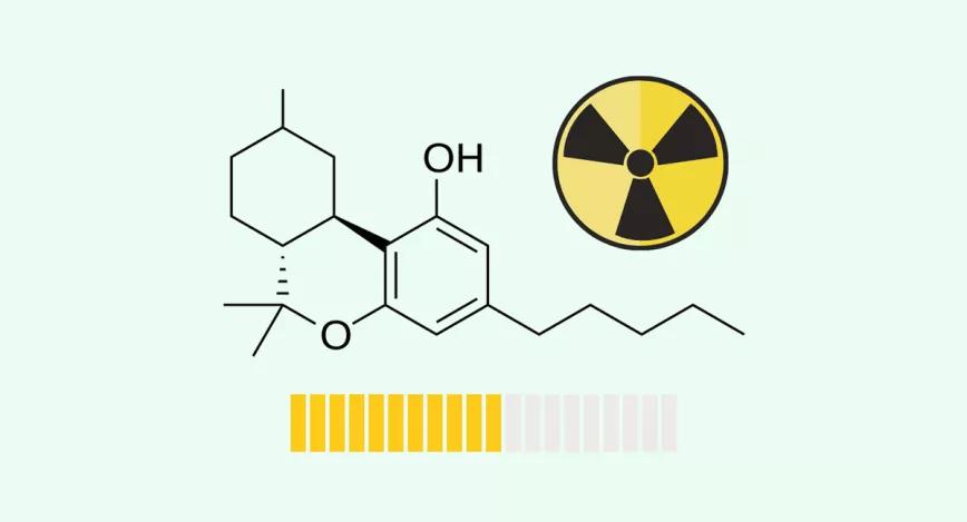 El peligro de los cannabinoides semisintéticos vendidos sin regulación en EE UU
