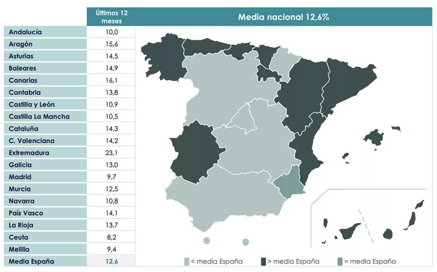 Prevalencia de consumo de cannabis entre la población de 15-64 años por comunidad_ciudad autónoma (%) en los últimos 12 meses, España, 2024