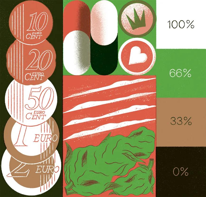¿Como se determina en los juicios el valor de las drogas? 