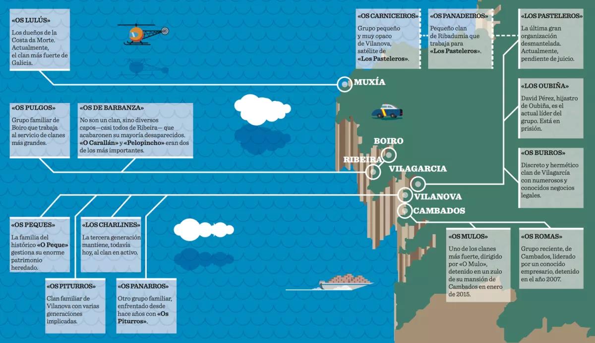 Infografia
