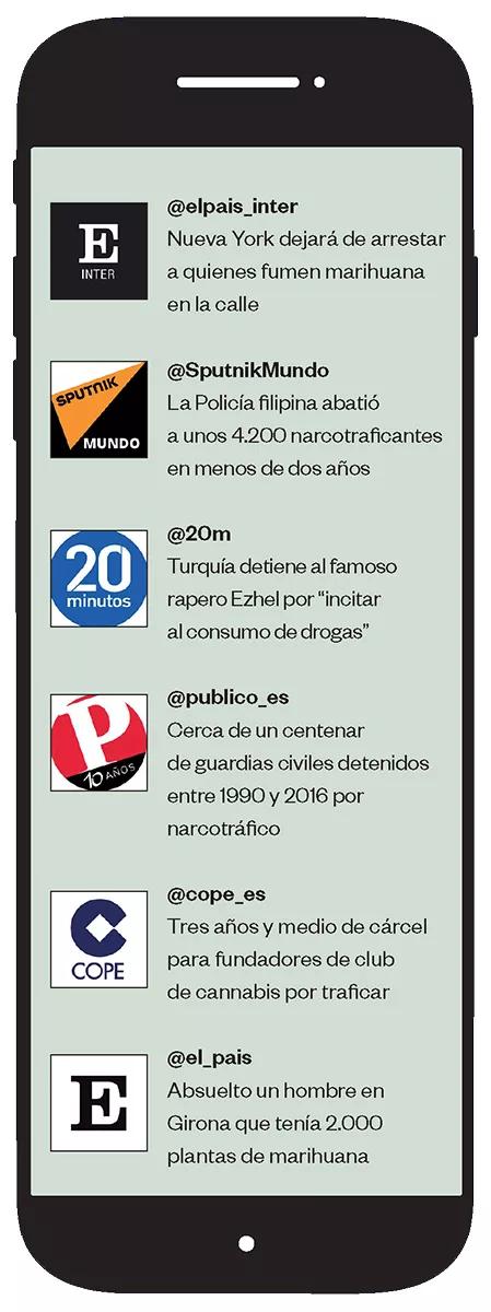 Tweets julio 2018