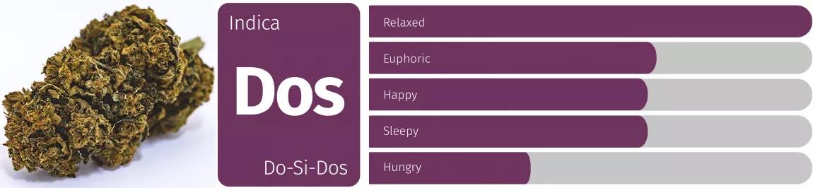 Do-si-dos