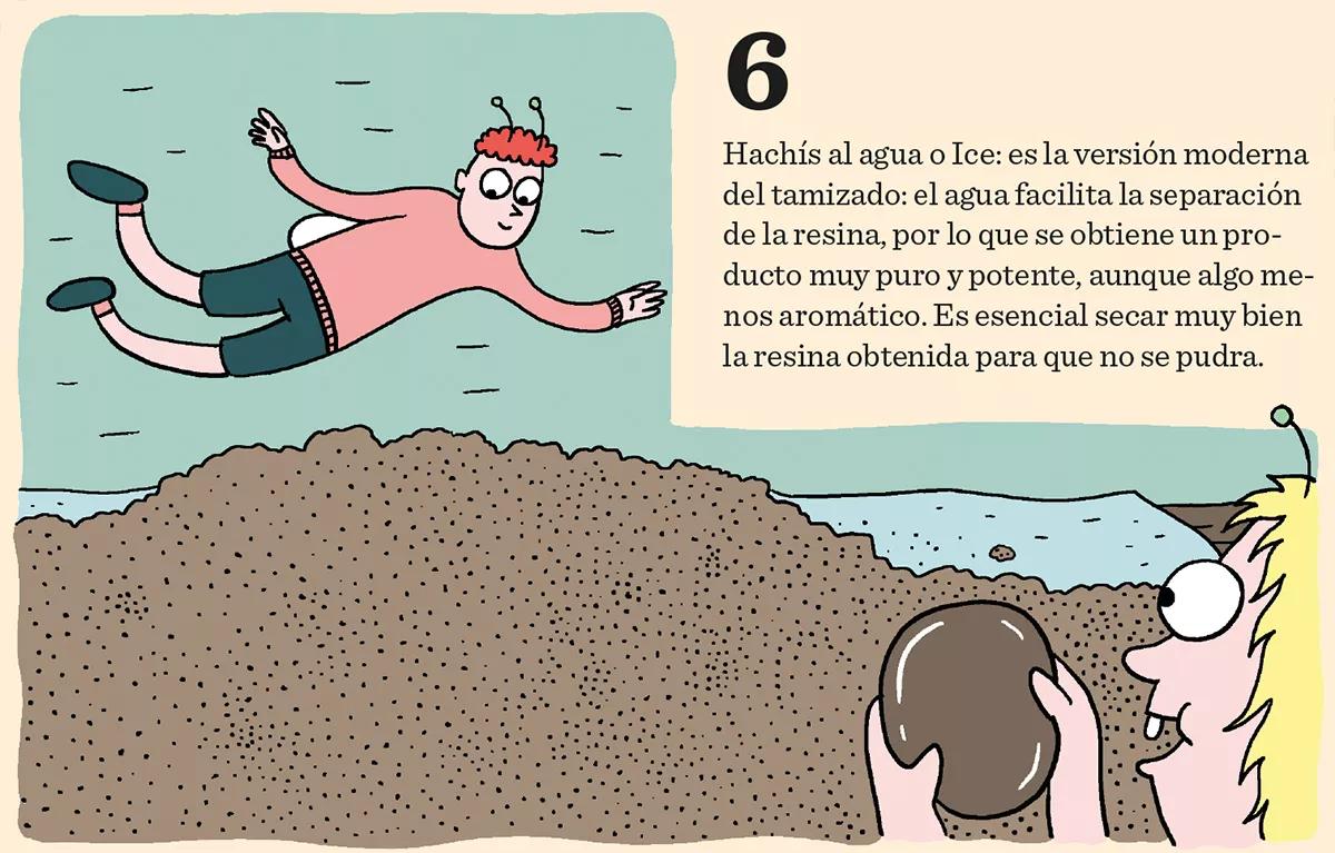Hachís, Ice, BHO y otros extractos cannábicos