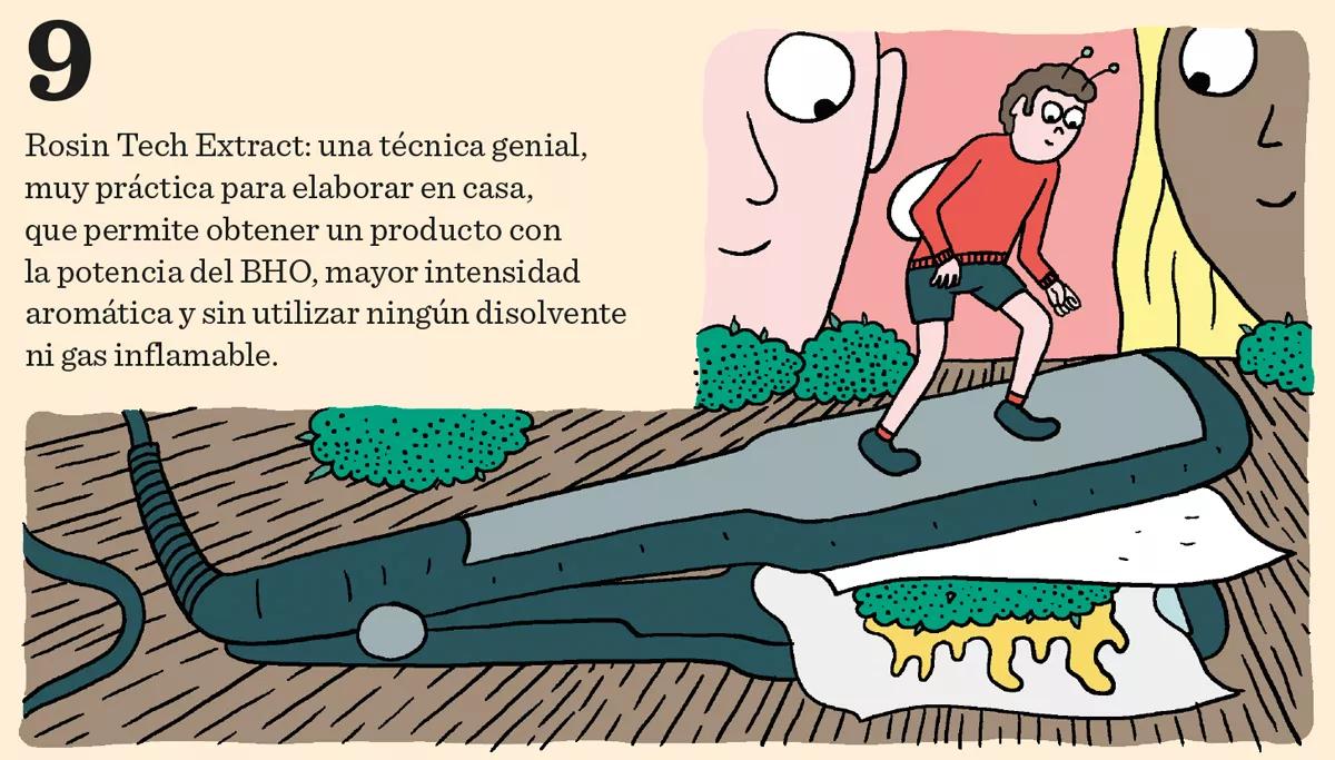 Hachís, Ice, BHO y otros extractos cannábicos