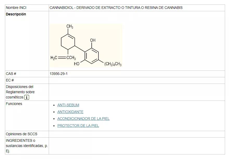 La UE añade el CBD procedente de extractos a la lista de cosméticos autorizados