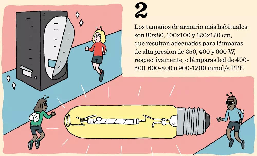 Empieza la temporada ‘indoor’: diez pasos para montar un interior de éxito
