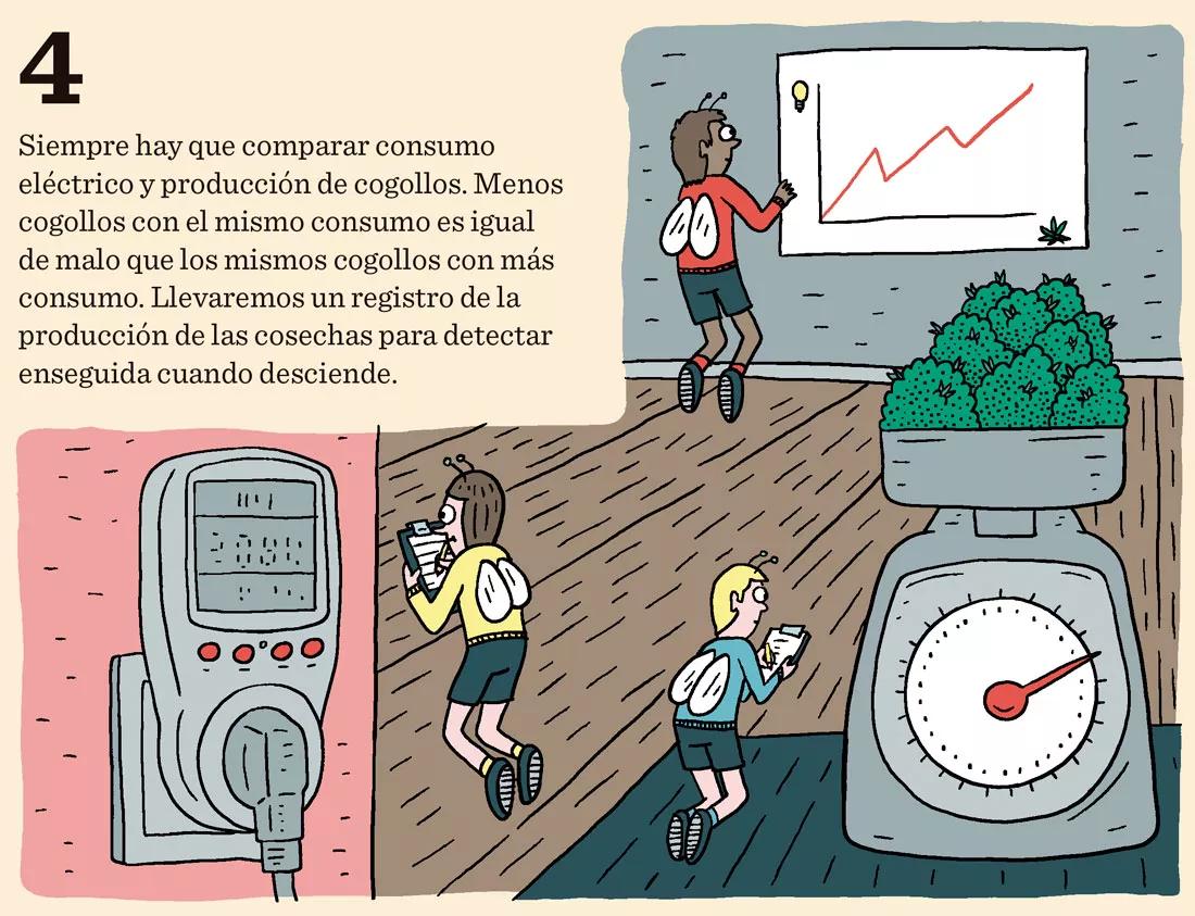 Diez trucos para reducir el consumo eléctrico del ‘indoor’
