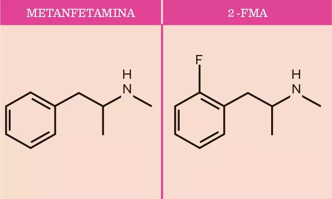 Metanfetamina. Diagrama 2D 2-FMA. Diagrama 2D.