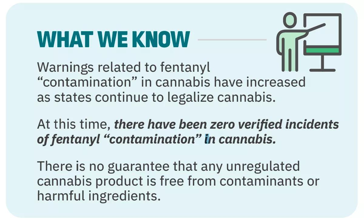 No hay marihuana adulterada con fentanilo, dice la Oficina del Cannabis de Nueva York