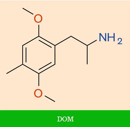 Destejiendo la psicodelia. DOM